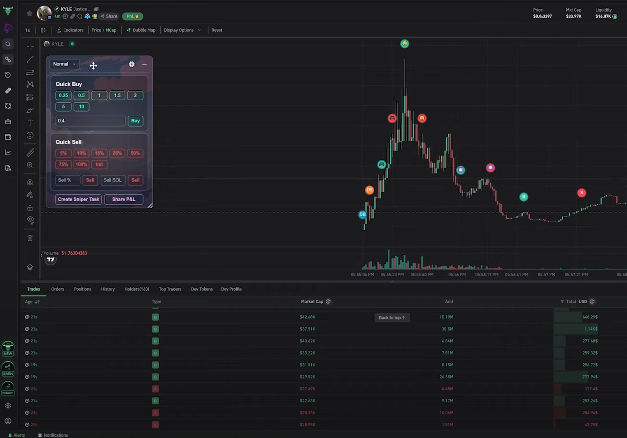 Bloom Bot memecoin live trading graph