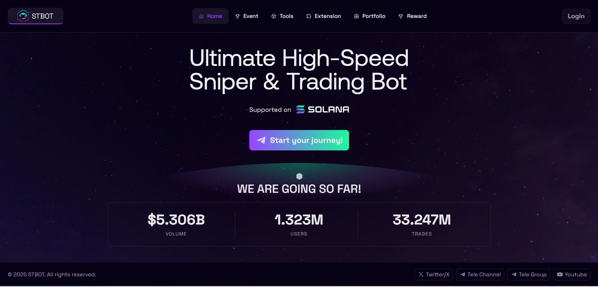 Telegram Trading Bot