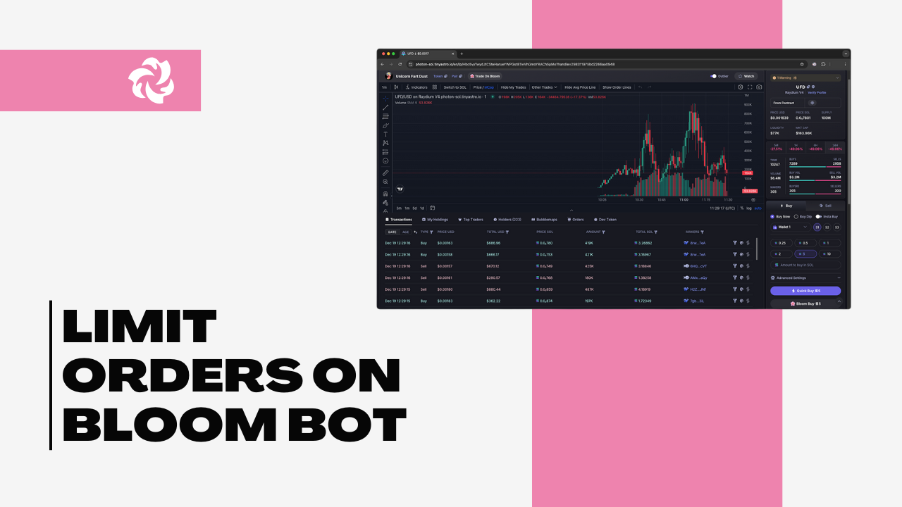 Limit Orders on Bloom Bot (Fastest Solana Telegram Bot)
